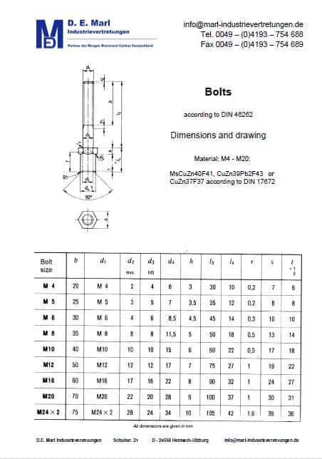 Bolts for insulators