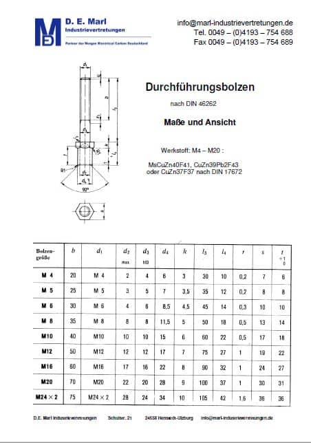 Durchführungsbolzen für Bolzenanschlussklemmen