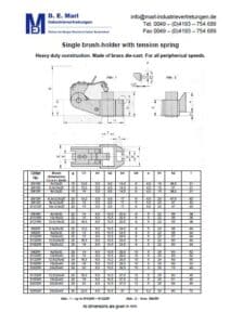 Single brushholders for commutator