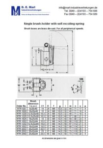 Brushholders with self-recoiling spring