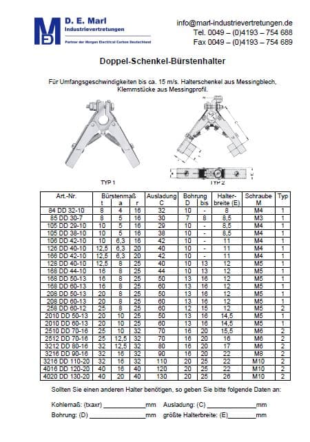 Kohlebürstenhalter - Doppelhalter