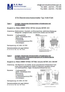 ETA Überstromschutz-Schalter Baureihe 3120-F324