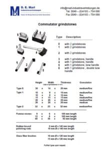 Commutator grindstones