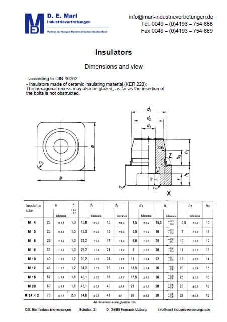 Insulators