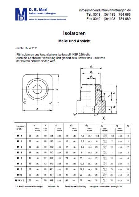 Isolatoren aus Keramik für Bolzenanschlussklemmen