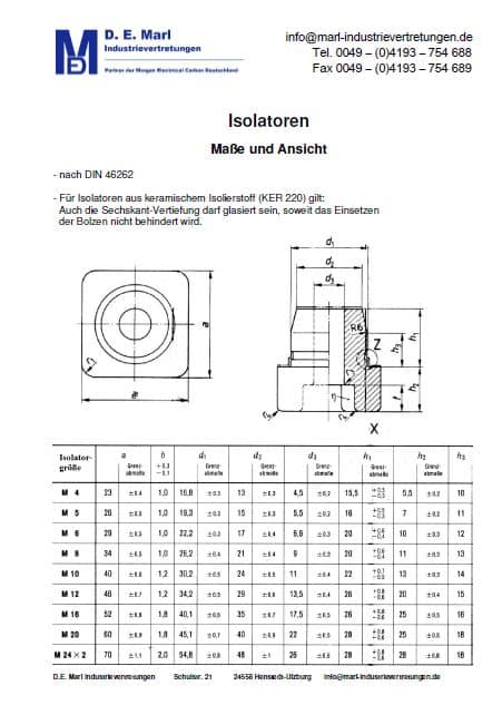 Isolatoren aus Keramik für Bolzenanschlussklemmen