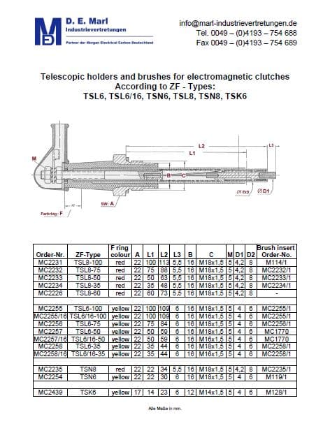 Telescopic Brushholders for ZF