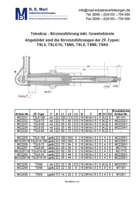 Teleskop Stromzuführungen