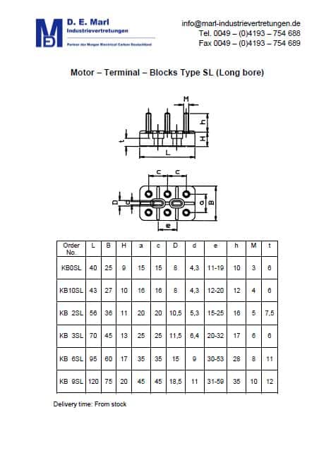 Terminal blocks with long bore