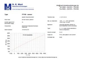 PT100 technical information